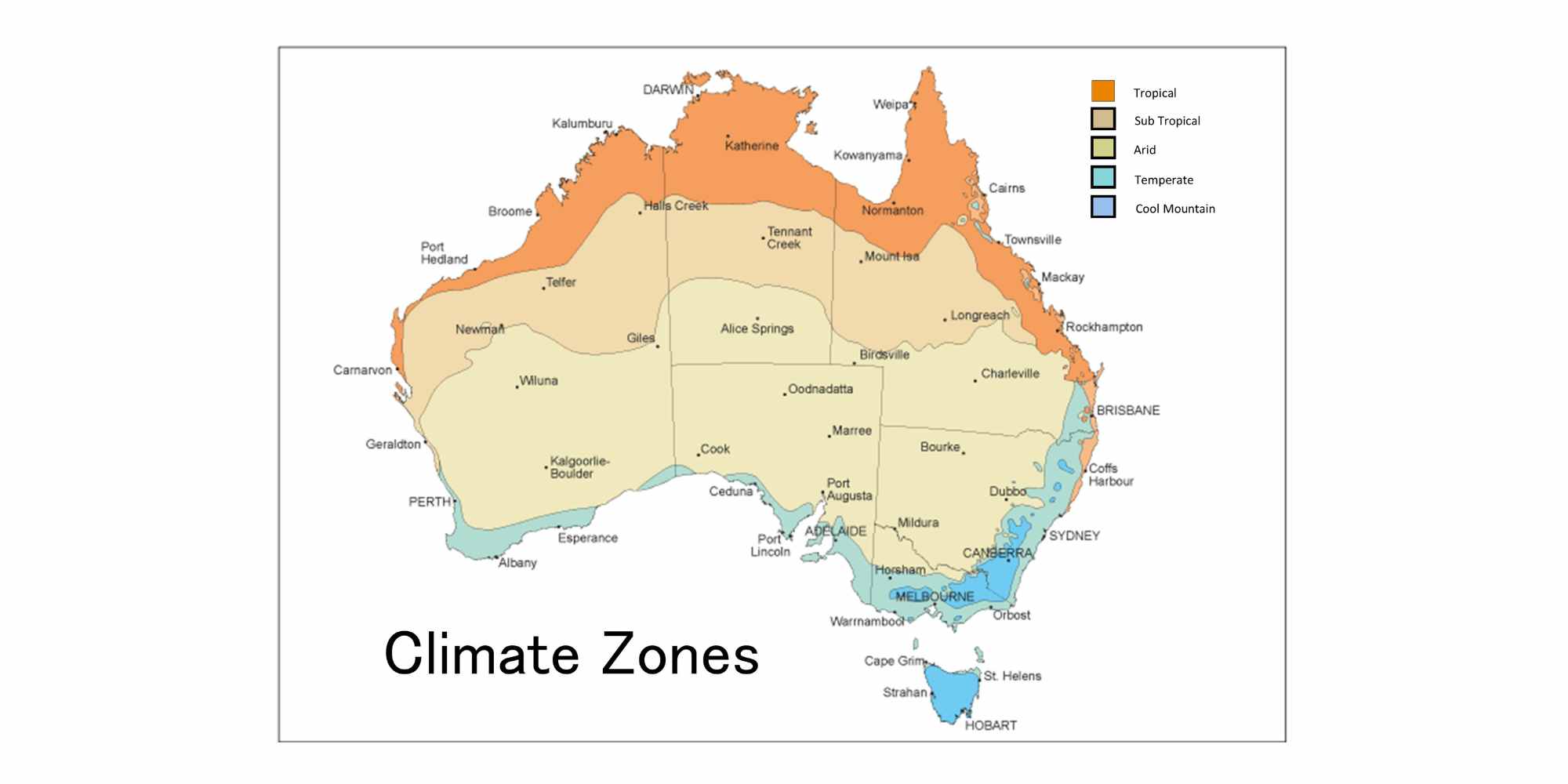 climates zones